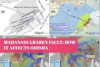 Mahanadi Graben Fault